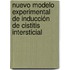 Nuevo modelo experimental de inducción de cistitis intersticial