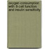 Oxygen Consumption with ß-Cell Function and Insulin Sensitivity