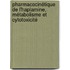 Pharmacocinétique de l'Haplamine, métabolisme et cytotoxicité