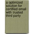 A Optimized Solution For Certified Email With Trusted Third Party