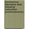 Biochemical Laboratory Data Following Restorative Proctocolectomy door Amosy M'Koma
