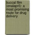 Buccal Film (Enalapril): A most promising route for drug delivery