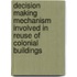 Decision Making Mechanism Involved In Reuse Of Colonial Buildings