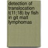 Detection Of Translocation T(11;18) By Fish In Git Malt Lymphomas