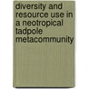 Diversity and resource use in a Neotropical tadpole metacommunity door Diogo B. Provete