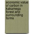 Economic Value Of Carbon In Kakamega Forest And Surrounding Farms