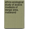 Ethno-ecological Study Of Acacia Modesta Of Dargai Area, Malakand door Shabir Ahmad