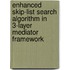 Enhanced Skip-List Search Algorithm in 3-Layer Mediator Framework