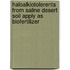 Haloalklotolerents From Saline Desert Soil Apply As Biofertilizer