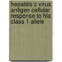 Hepatitis C Virus Antigen Cellular Response To Hla Class 1 Allele