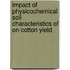 Impact of physicochemical soil characteristics of on cotton yield