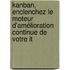 Kanban, Enclenchez Le Moteur D'amélioration Continue De Votre It