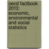 Oecd Factbook 2013: Economic, Environmental And Social Statistics by Organization for Economic Co-Operation a