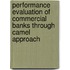 Performance Evaluation Of Commercial Banks Through Camel Approach
