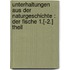 Unterhaltungen aus der Naturgeschichte : Der Fische 1.[-2.] Theil