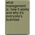 What Management Is: How It Works and Why It's Everyone's Business