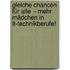 Gleiche Chancen Für Alle  - Mehr Mädchen In  It-technikberufe!