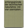 Anfangsgründe Der Technischen Naturlehre: Mit Vier Steintafeln... door Carl W. Dempp