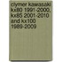 Clymer Kawasaki Kx80 1991-2000, Kx85 2001-2010 And Kx100 1989-2009
