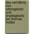 Das Verhältnis von Sittengesetz und Staatsgesetz bei Thomas Hobbs