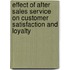 Effect of After Sales Service on Customer Satisfaction and Loyalty