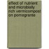 Effect of Nutrient and Microbially Rich Vermicompost on Pomegrante