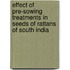 Effect of Pre-sowing Treatments in Seeds of Rattans of South India