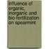 Influence Of Organic, Inorganic And Bio-Fertilization On Spearmint
