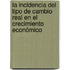 La Incidencia del Tipo de Cambio Real en el Crecimiento Económico