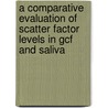 A Comparative Evaluation Of Scatter Factor Levels In Gcf And Saliva door Rudrakshi Chickanna