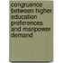 Congruence Between Higher Education Preferences and Manpower Demand