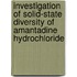 Investigation of solid-state diversity of  Amantadine Hydrochloride