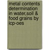 Metal Contents Determination In Water,soil & Food Grains By Icp-oes door Rana Asif