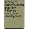 Ranking Of Students Needs That May Influence Curriculum Development door Abdul Ghafoor Nasir