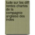 Tude Sur Les Diff Rentes Chartes de La Compagnie Anglaise Des Indes