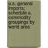 U.S. General Imports; Schedule A, Commodity Groupings by World Area