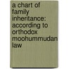 A Chart Of Family Inheritance: According To Orthodox Moohummudan Law door Almaric Rumsey