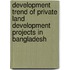 Development Trend of Private Land Development Projects in Bangladesh