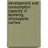 Development and Consumption Capacity of lacewing, Chrysoperla carnea