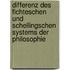 Differenz des Fichteschen und Schellingschen Systems der Philosophie