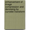 Enhancement of Image Compression and Denoising by Curvelet Transform door Guddeti Jagadeeswar Reddy