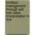 Fertilizer Management Through Soil Test Value Interpretation in Rice