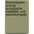 Föderalstaaten und der europäische Stabilitäts- und Wachstumspakt