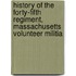 History of the Forty-Fifth Regiment, Massachusetts Volunteer Militia