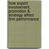 How Export Involvement, Promotion & Strategy Affect Firm Performance by Pensri Jaroenwanit