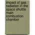 Impact of Gas Radiation in the Space Shuttle Main Combustion Chamber