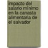 Impacto del salario mínimo en la canasta alimentaria de El Salvador