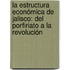 La estructura económica de Jalisco: del Porfiriato a la Revolución