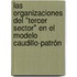 Las Organizaciones del "Tercer Sector" en el Modelo Caudillo-Patrón