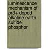 Luminescence mechanism of Pr3+ doped Alkaline Earth Sulfide Phosphor door Shreyas Pitale